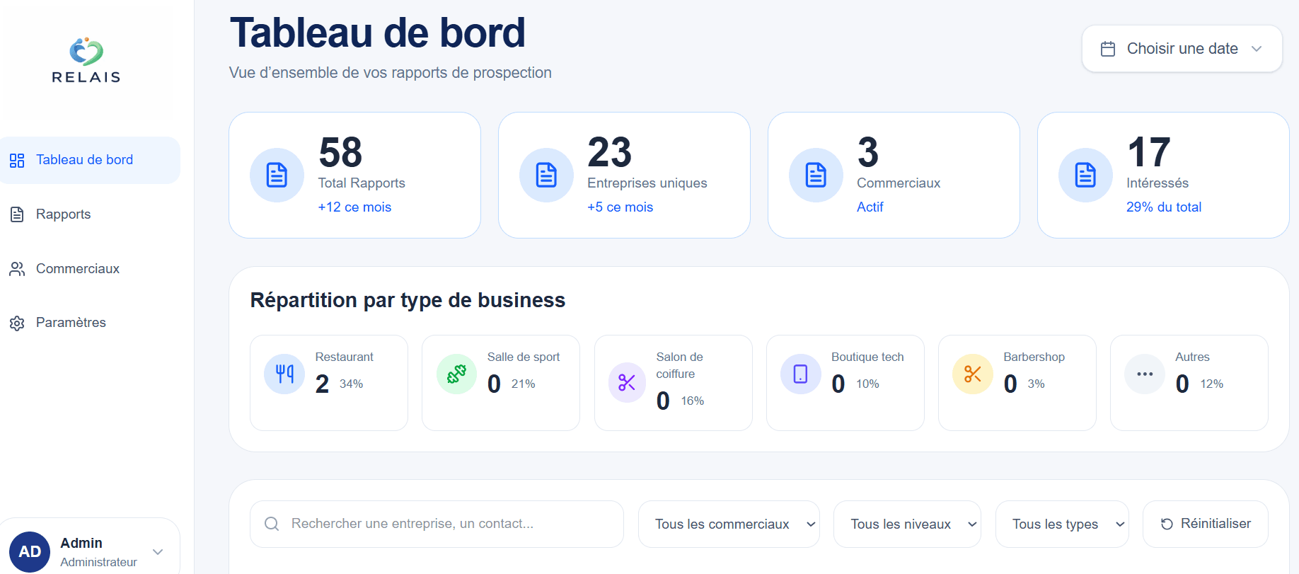 Business Automation Dashboard project preview